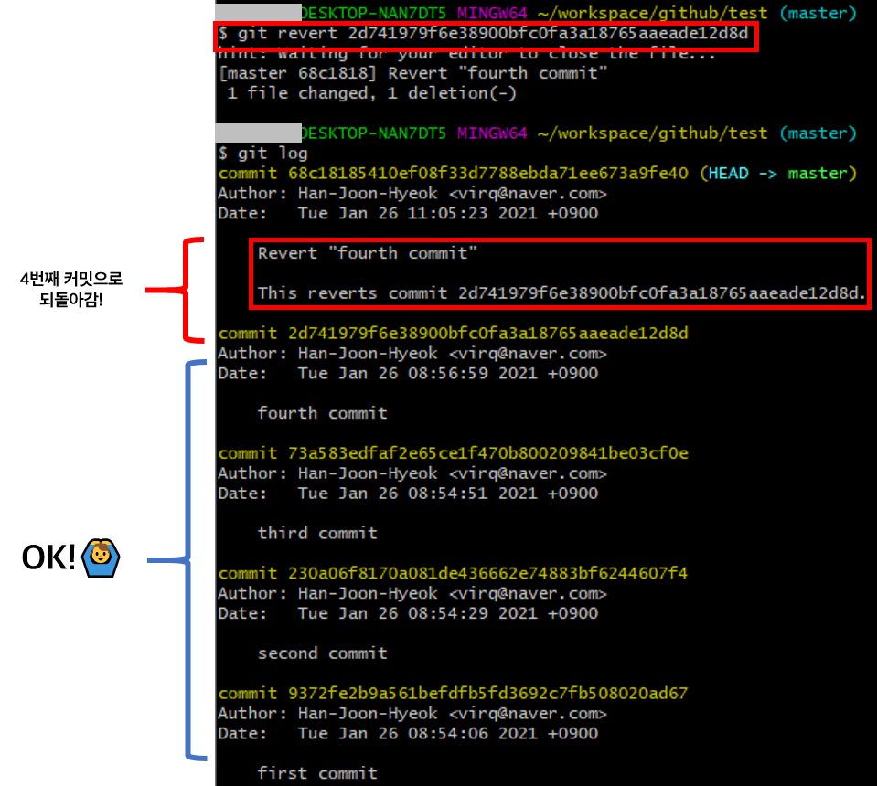 Git Reset, Revert 비교 및 사용법 정리 | Dev Joon