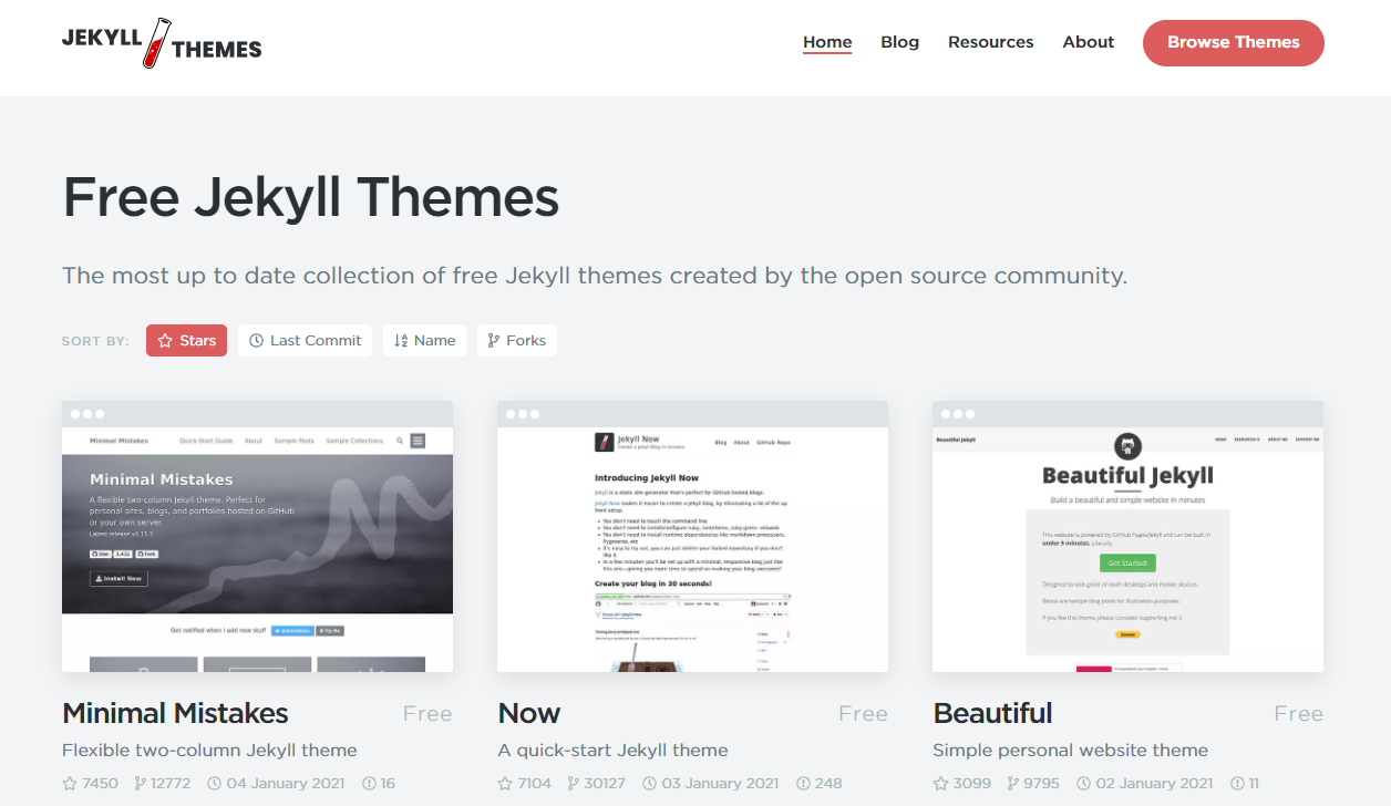 jekyll theme page(2)
