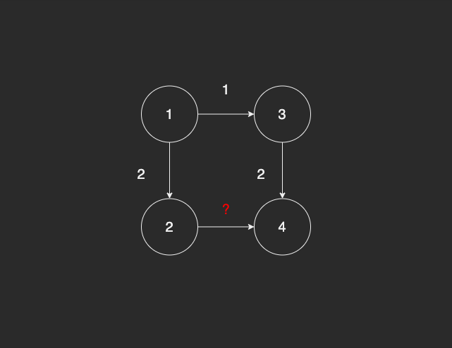 dijkstra-Copy of Page-1.drawio.png