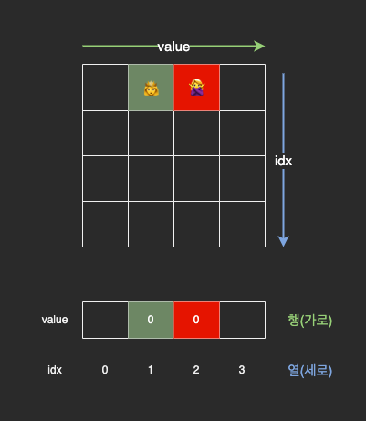 n-queen.drawio (1).png