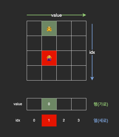 n-queen.drawio (2).png