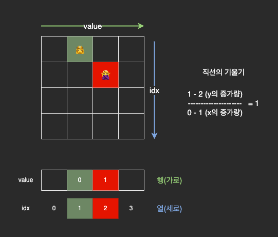 n-queen.drawio (3).png